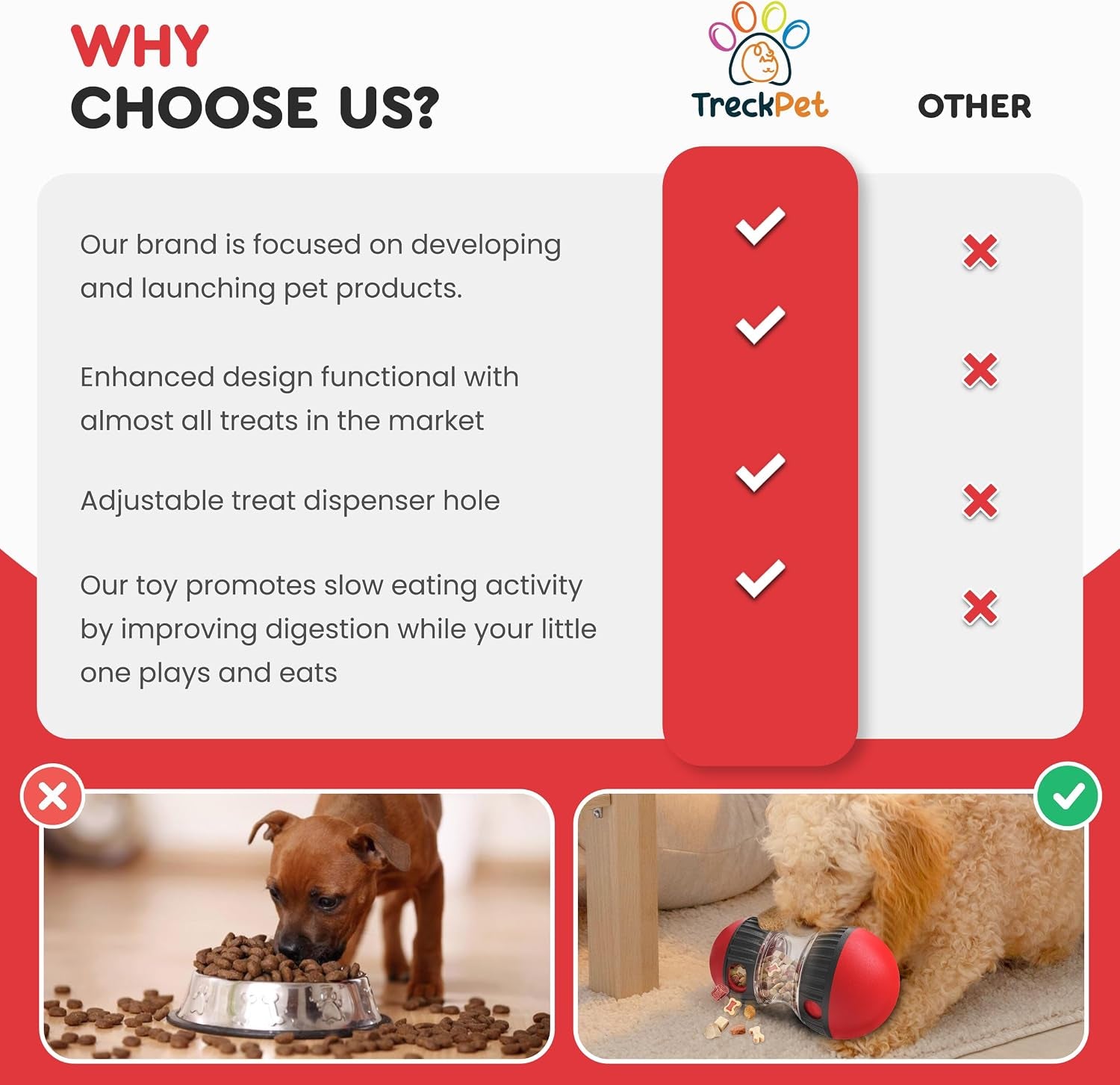 Interactive Dog Toys -Dog Puzzles for Smart Dogs-Snoop Dog Toy & Enrichment Toys for Dogs–Durable Dog Treat Toys to Keep Them Busy-Topple Dog Toy-Boredom Busters for Dogs