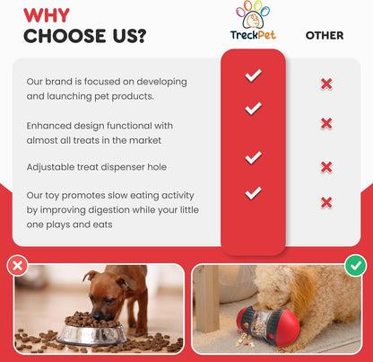 Interactive Dog Toys -Dog Puzzles for Smart Dogs-Snoop Dog Toy & Enrichment Toys for Dogs–Durable Dog Treat Toys to Keep Them Busy-Topple Dog Toy-Boredom Busters for Dogs